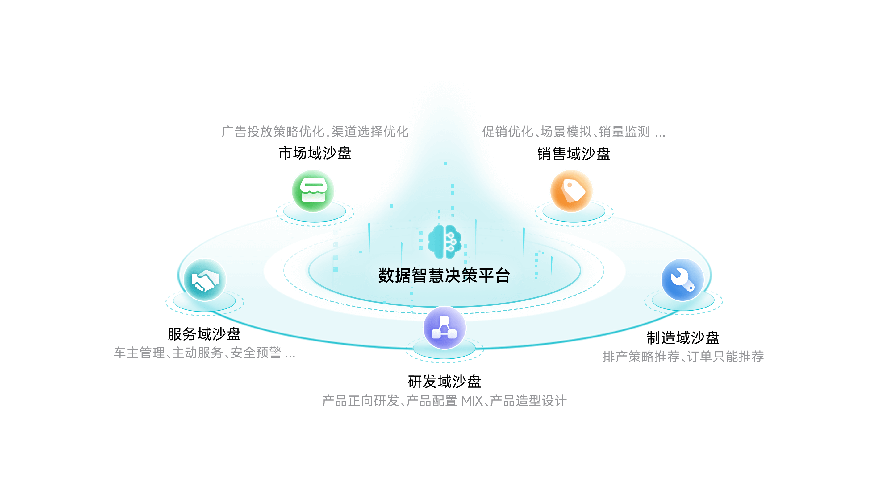 金盛贵金属官网智慧决策平台